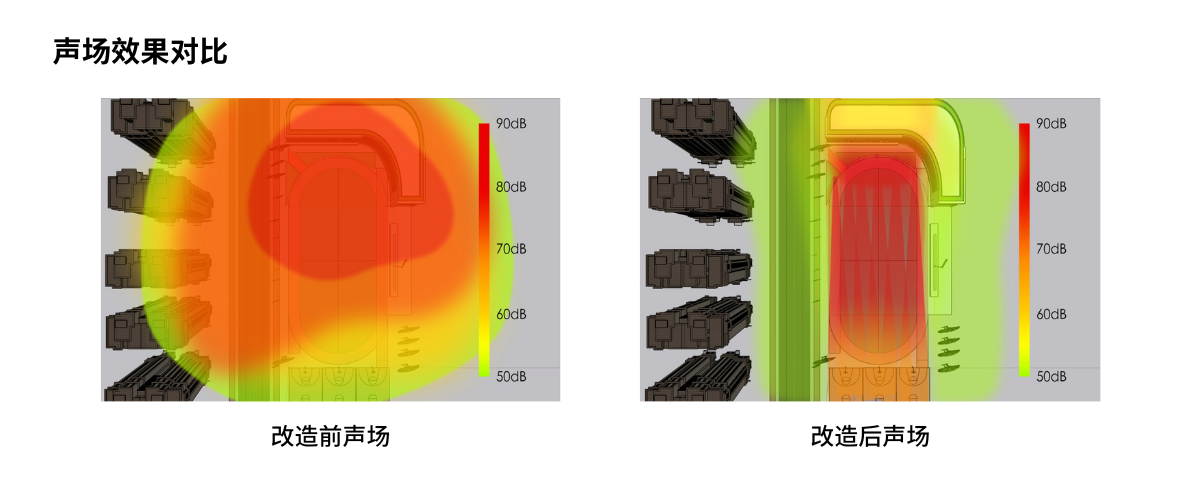 改造前后聲場對(duì)比圖.png