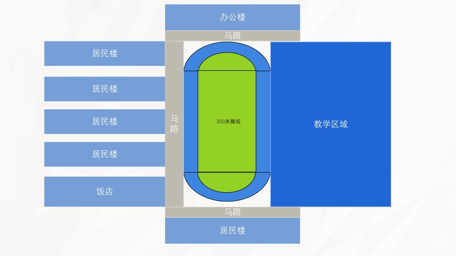 獅山實驗小學樂星校區操場