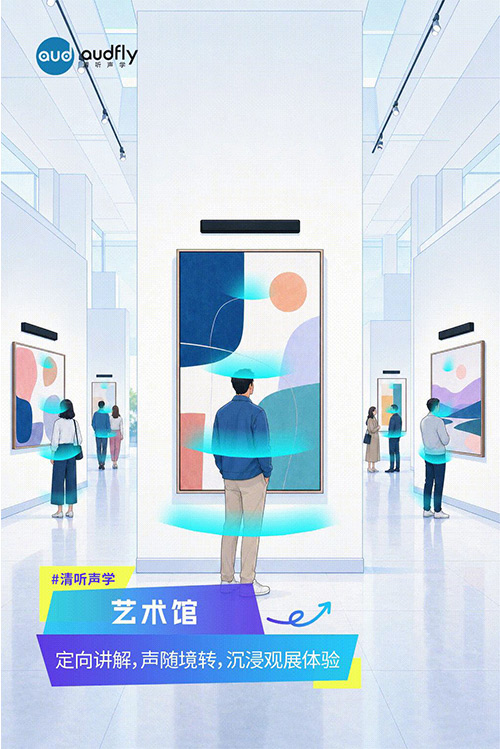 清聽聲學定向發聲技術應用于博物館和藝術館展品講解,實現走到哪聽到哪的沉浸式觀展體驗