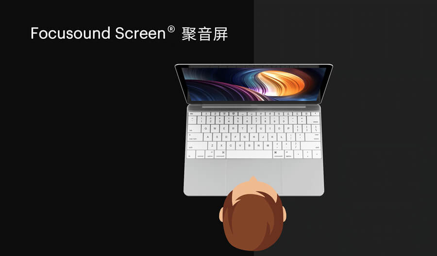 屏幕定向發聲